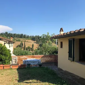 Casale Giocondo Firenze